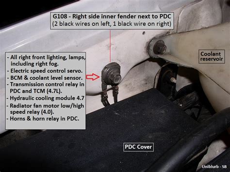 Jeep WJ Ground Write